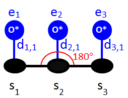 Three-body three-site pattern (triplet)