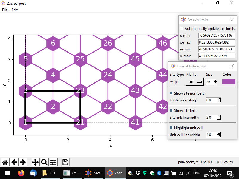 Customising the appearance of the lattice plot